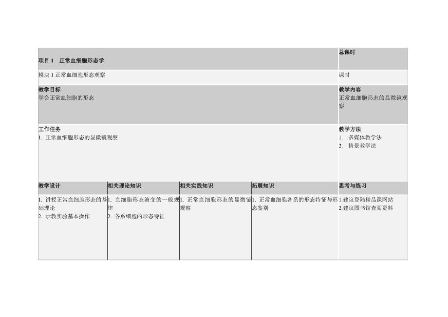 项目1正常血细胞形态学_第1页