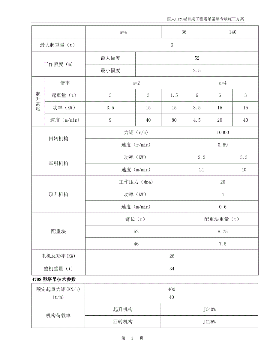 塔吊基础施工方案(最终版)_第4页