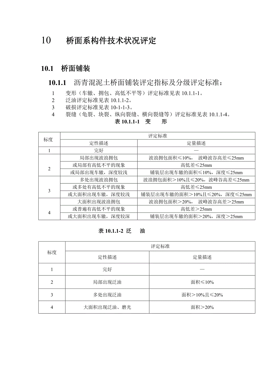 桥面系构件技术状况评定_第1页