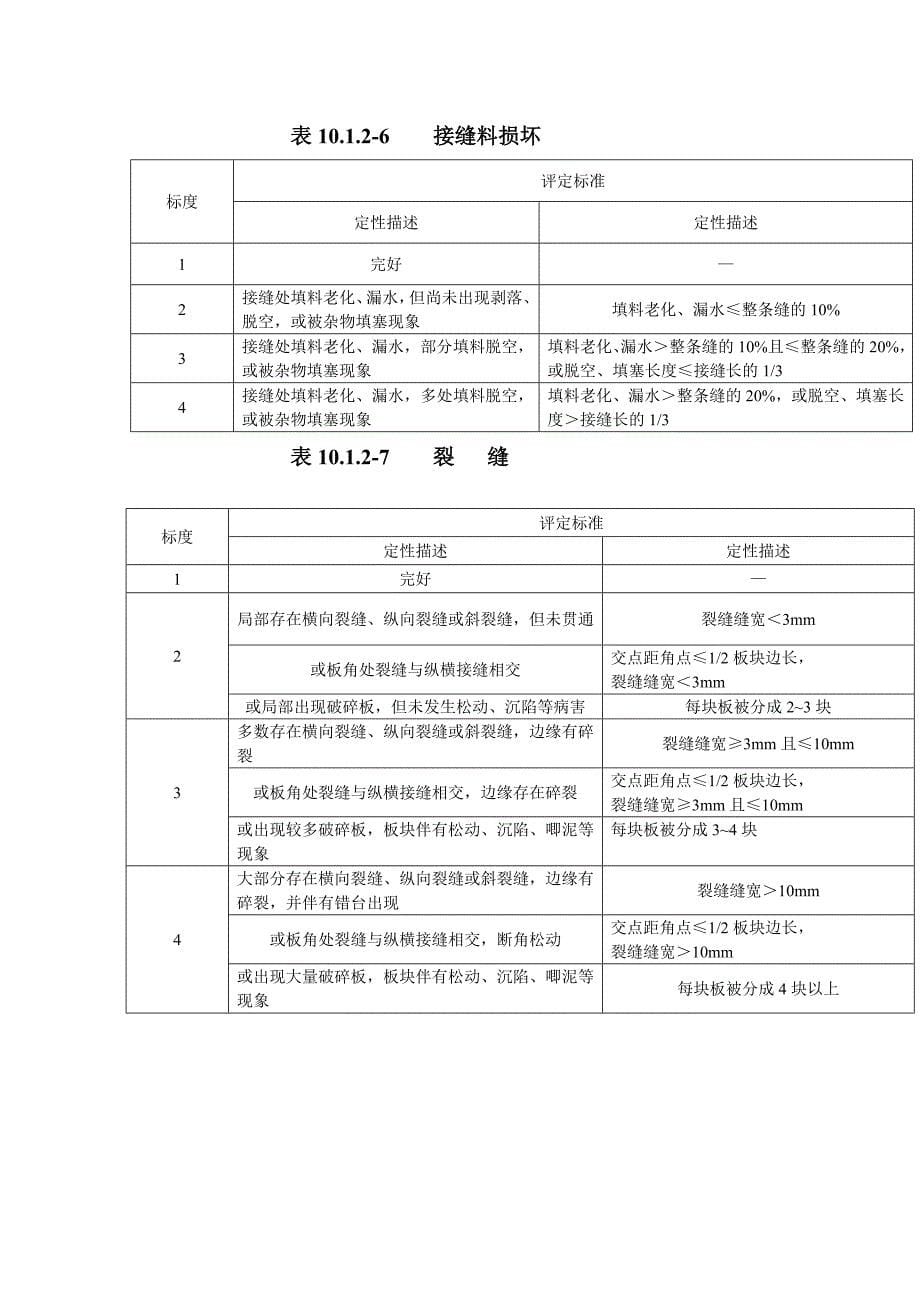 桥面系构件技术状况评定_第5页