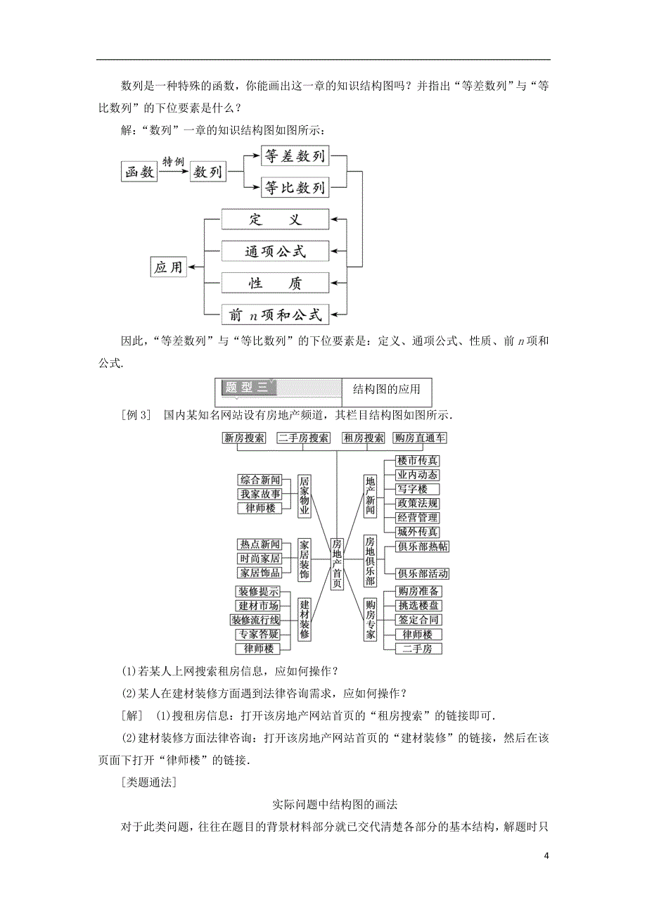 2017-2018年高中数学 第四章 框图 4.2 结构图学案（含解析）新人教a版选修1-2_第4页