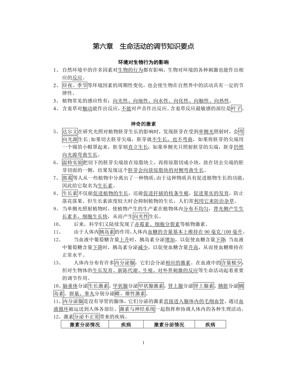 八年级(下)科学_生命活动的调节知识要点_第1页