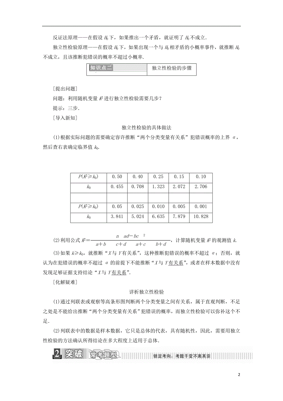 2017-2018年高中数学 第一章 统计案例 1.2 独立性检验的基本思想及其初步应用学案（含解析）新人教a版选修1-2_第2页