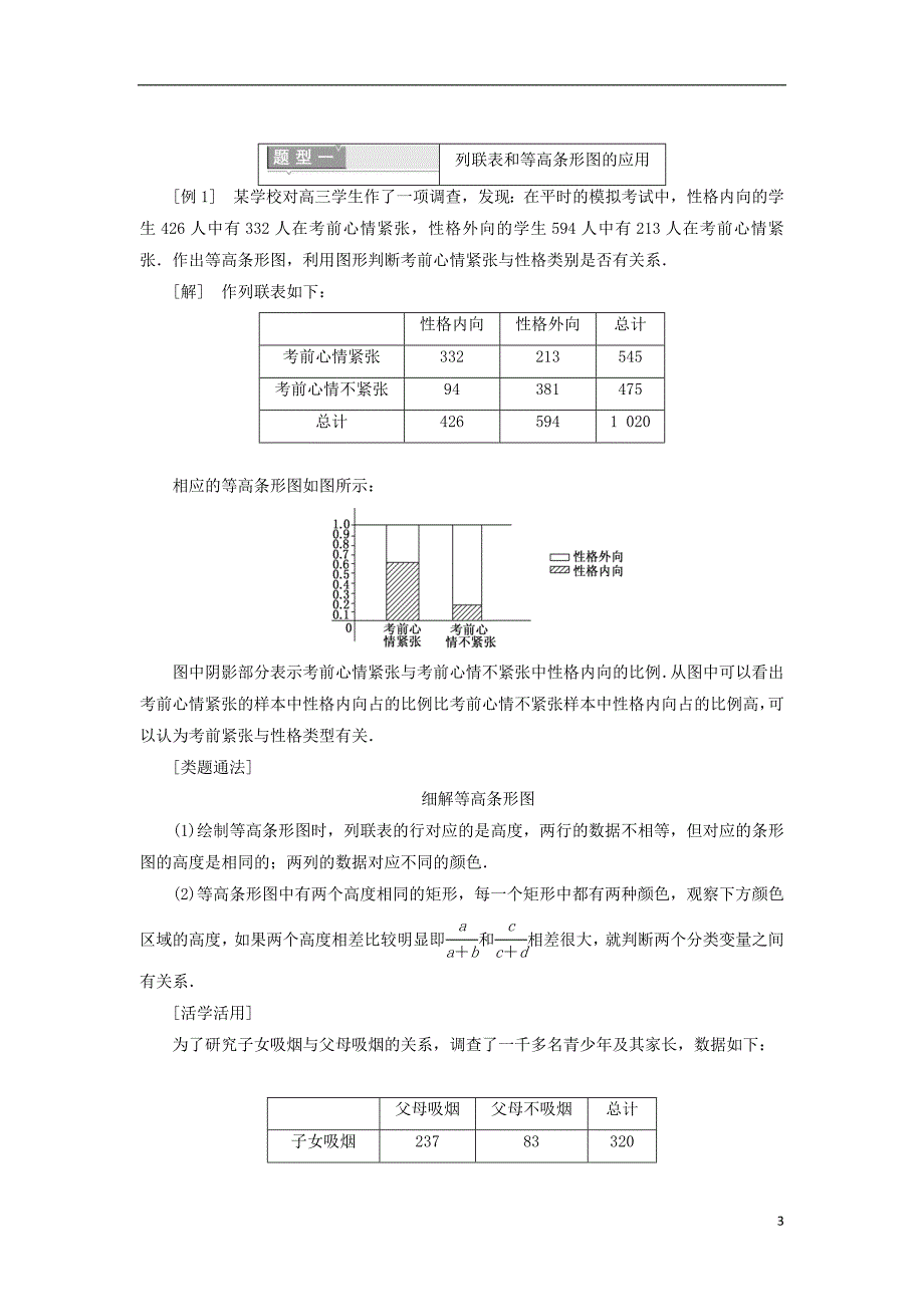 2017-2018年高中数学 第一章 统计案例 1.2 独立性检验的基本思想及其初步应用学案（含解析）新人教a版选修1-2_第3页