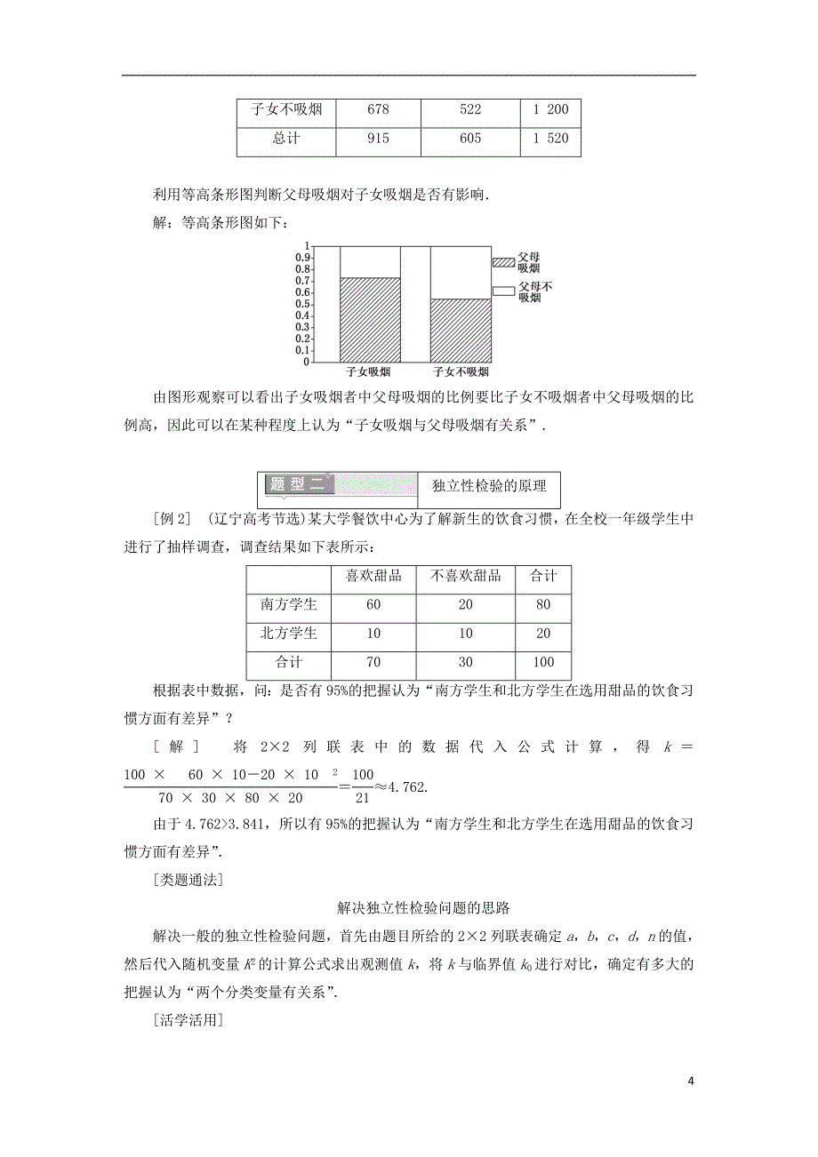 2017-2018年高中数学 第一章 统计案例 1.2 独立性检验的基本思想及其初步应用学案（含解析）新人教a版选修1-2_第4页