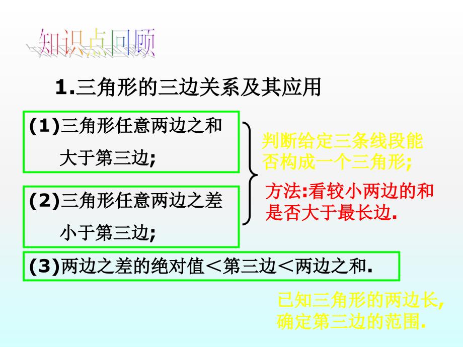 江苏省沭阳梦溪中学《认识三角形》ppt复习课件_第2页