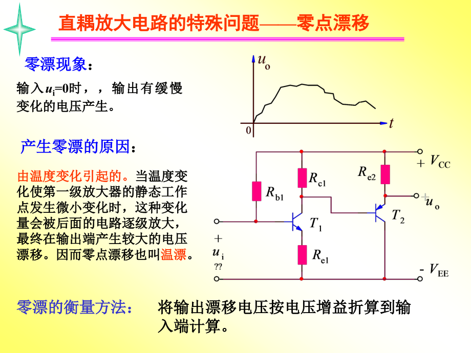 [数学]集成运算放大器的线性应用_第3页