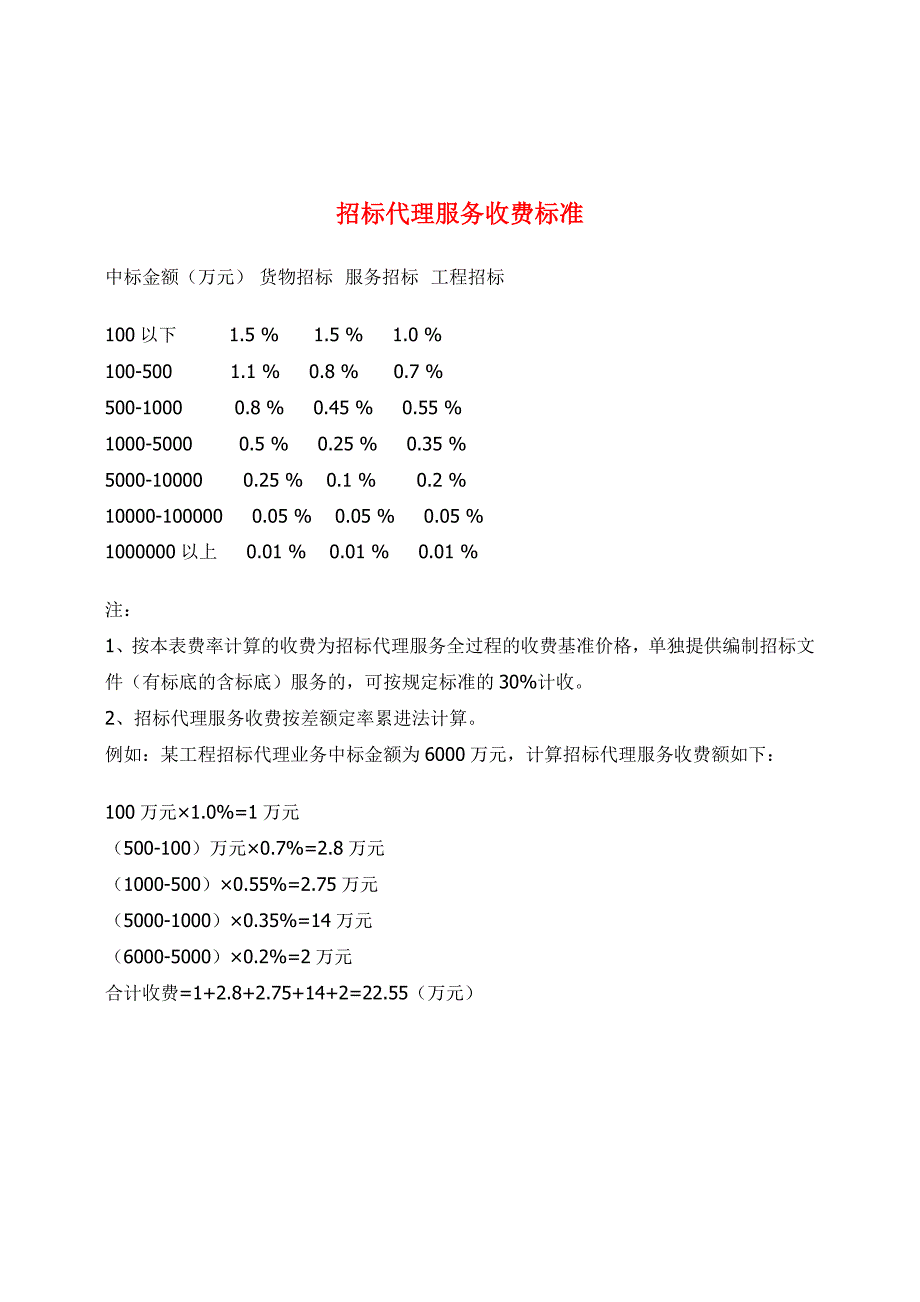 招标代理服务费管理办法_第4页