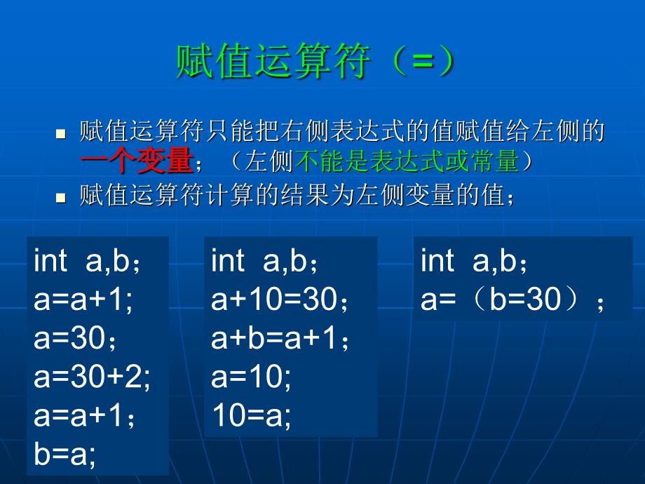 [教育学]C++语言运算符及表达式_第4页