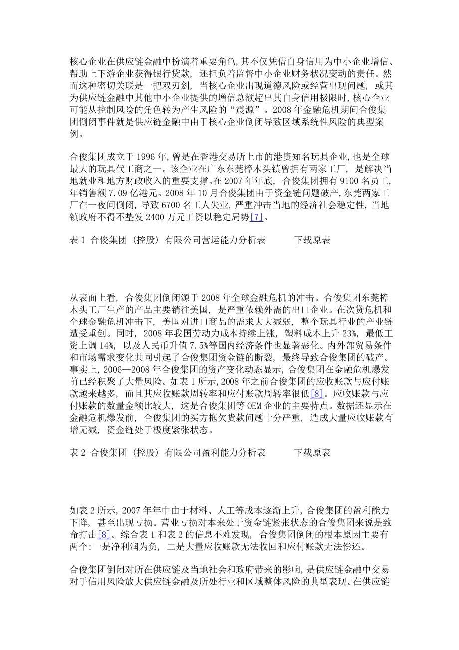 商业银行供应链金融的风险及防范——基于交易对手信用风险的视角_第5页