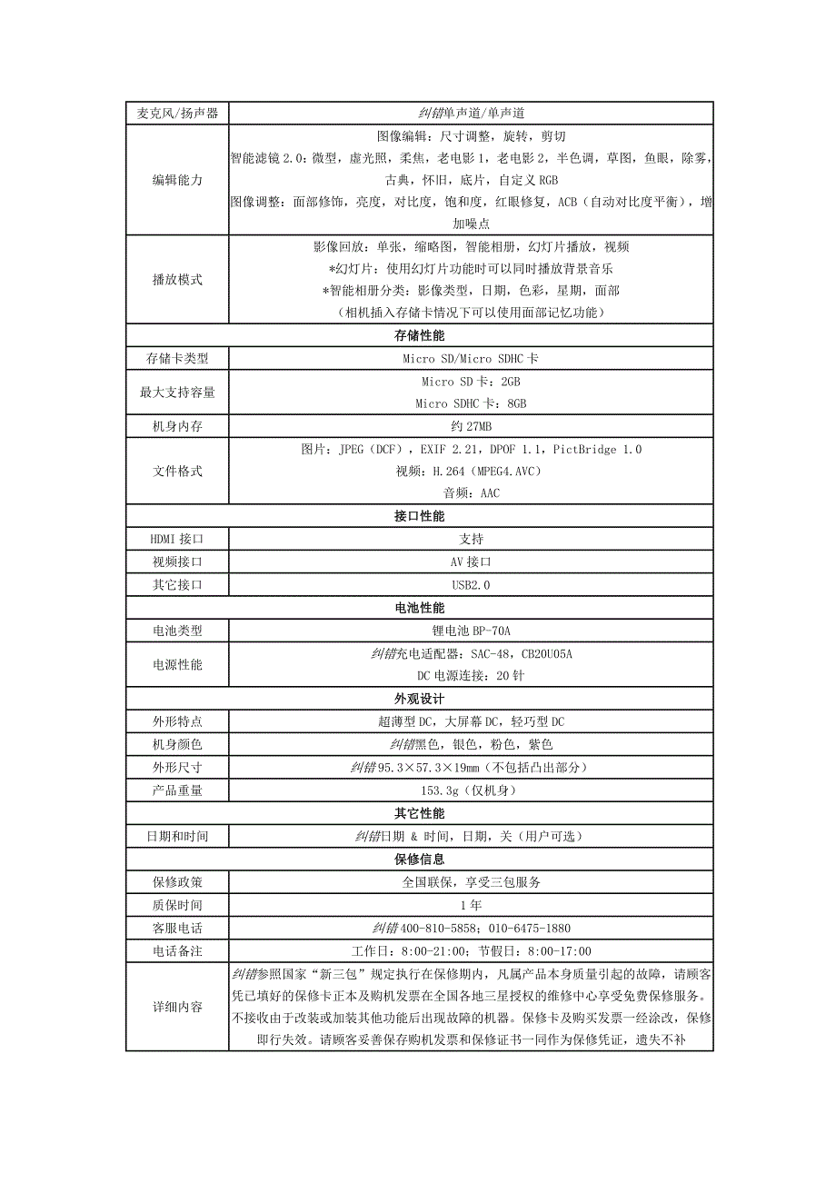 三星数码照相机_第3页