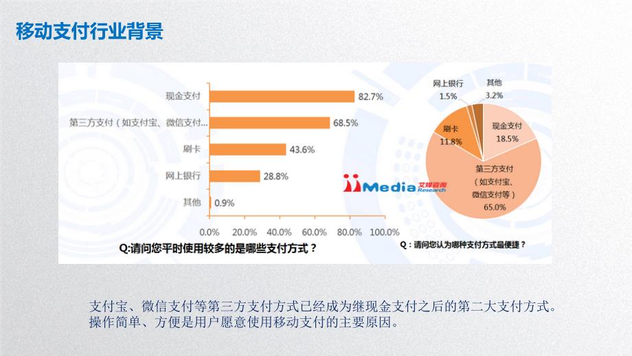 支付宝与微信的移动支付之间的对比_第3页