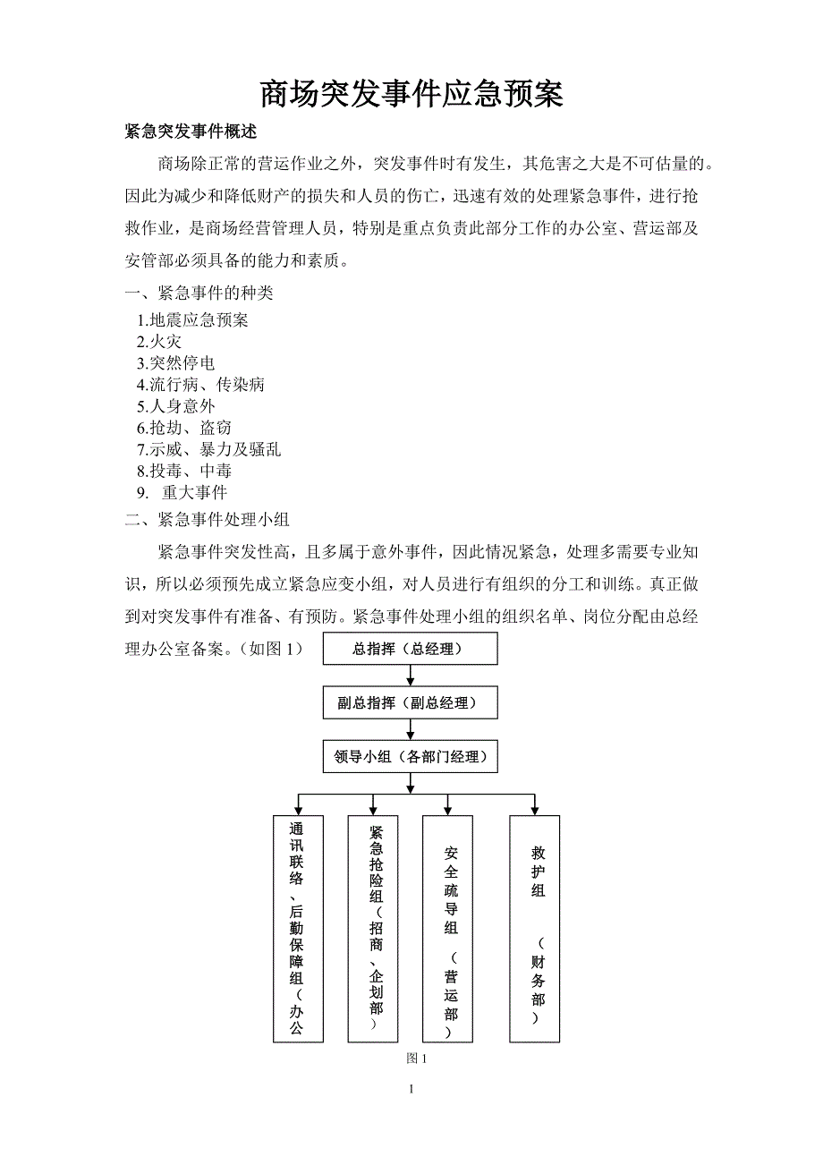 商场应急预案_第1页