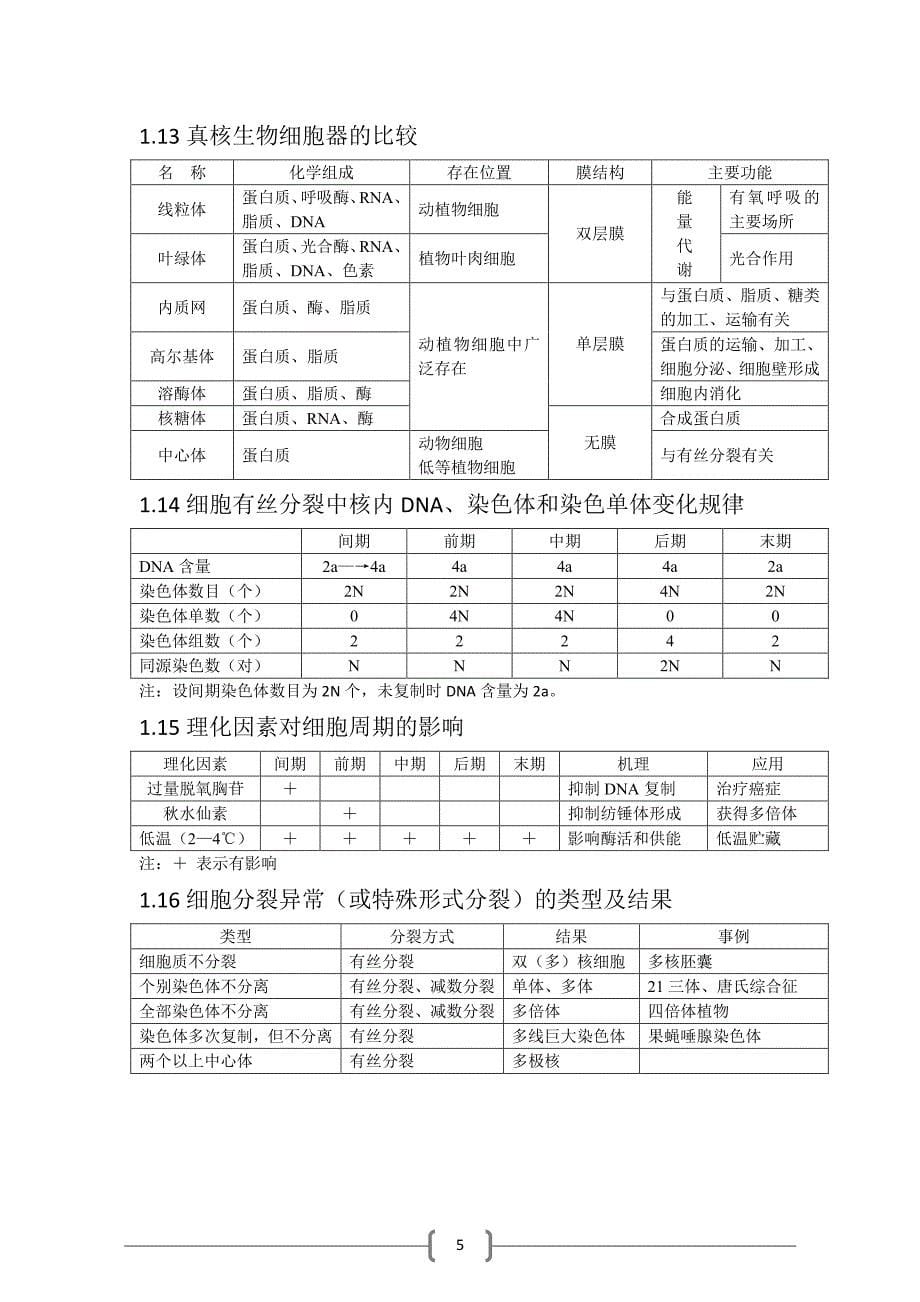 高中生物(新课标)知识点总结(完整版)_第5页