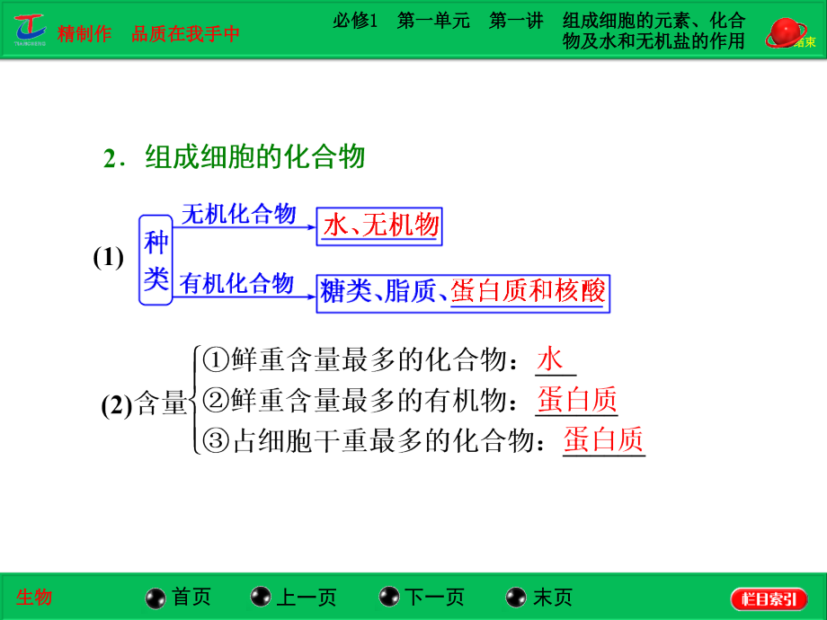 必修1  第一单元  第一讲  组成细胞的元素、化合物及水和无机盐的作用_第4页