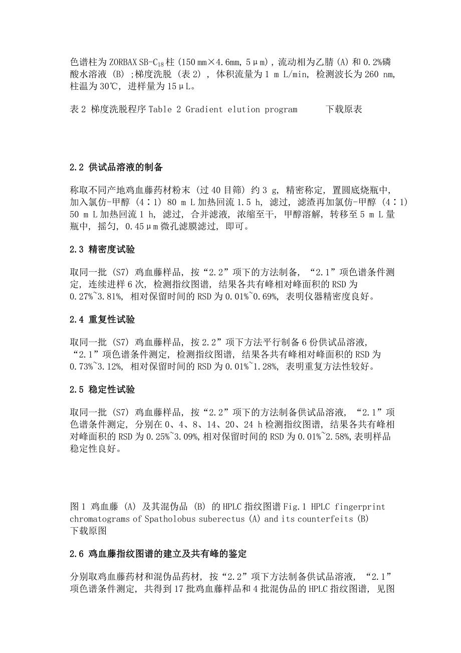 鸡血藤的hplc指纹图谱及模式识别研究_第4页