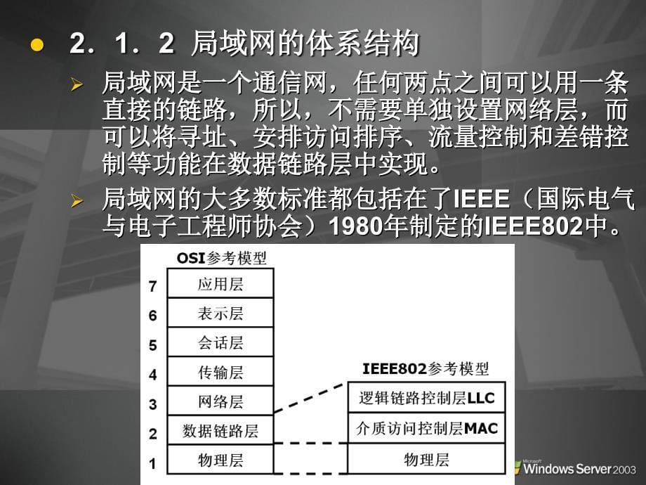 [理学]第2章 TCPIP协议及常用网络命令_第5页