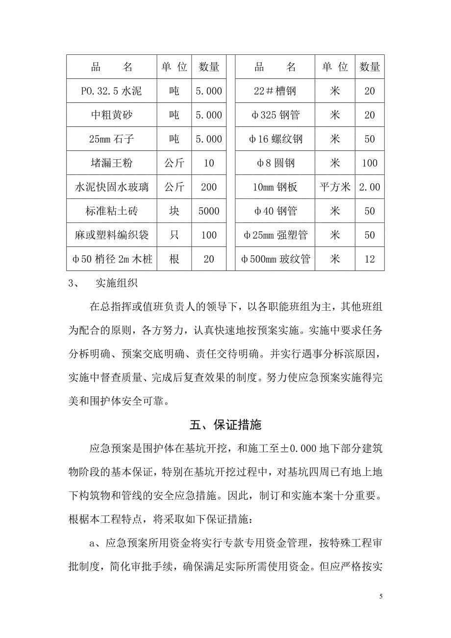 新星综合楼应急预案_第5页