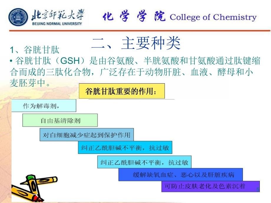 功能食品学理论基础--专题一_第5页