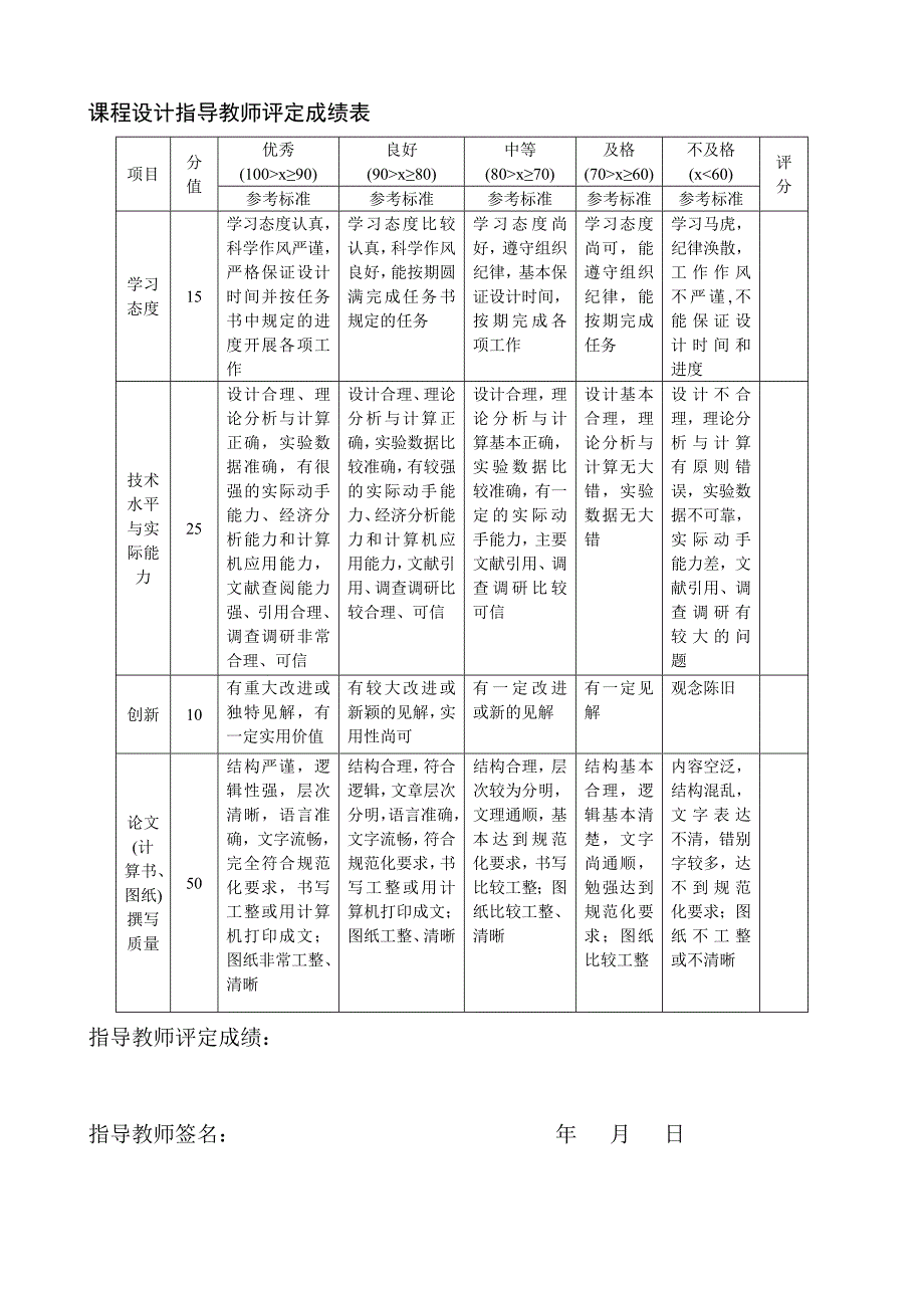 带电流截至负反馈的直流调速系统_第2页