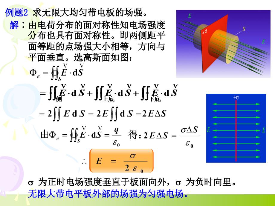 [理学]大学物理课件第10章3_第4页