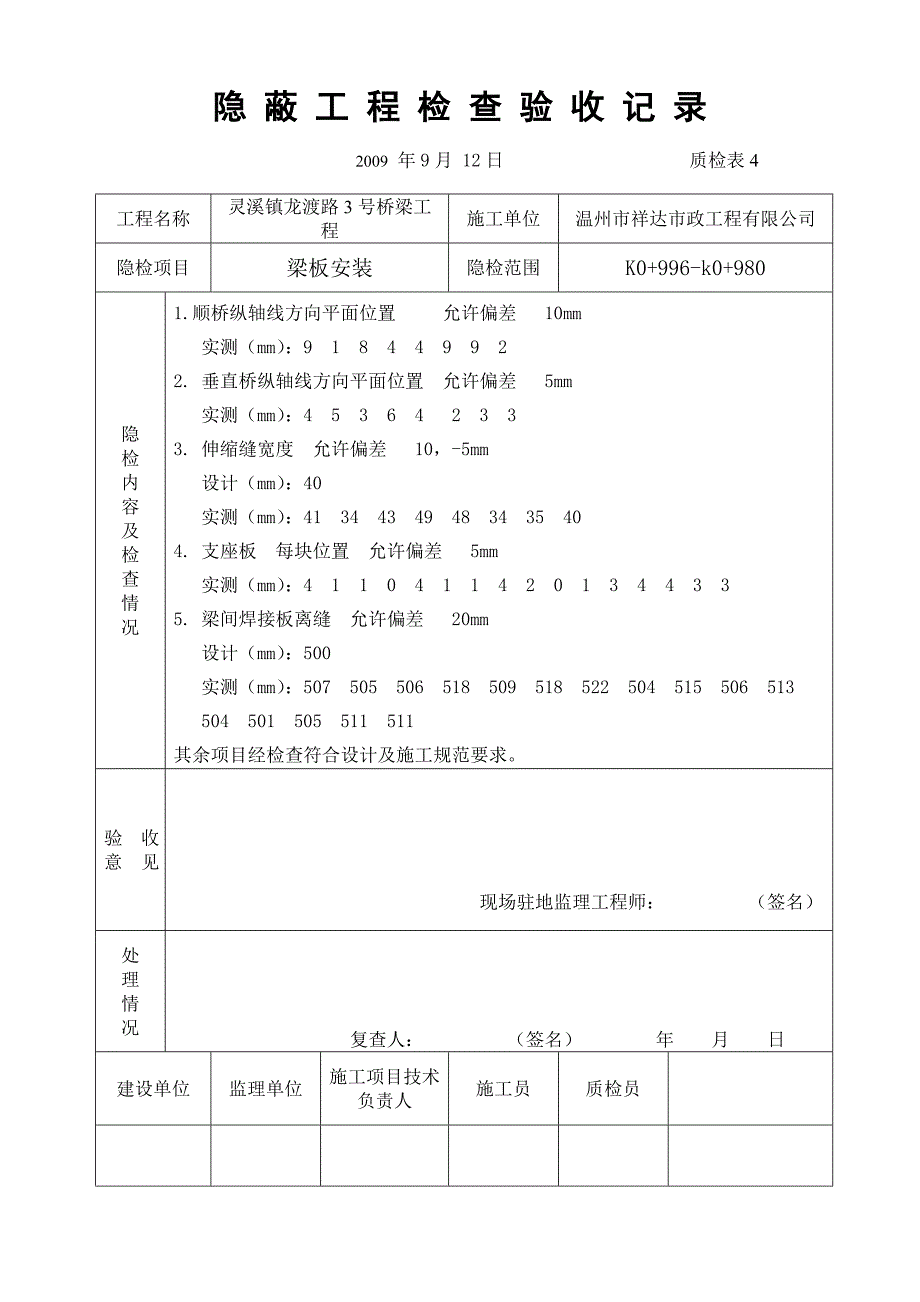 (其他)隐蔽工程检查验收记录_第1页