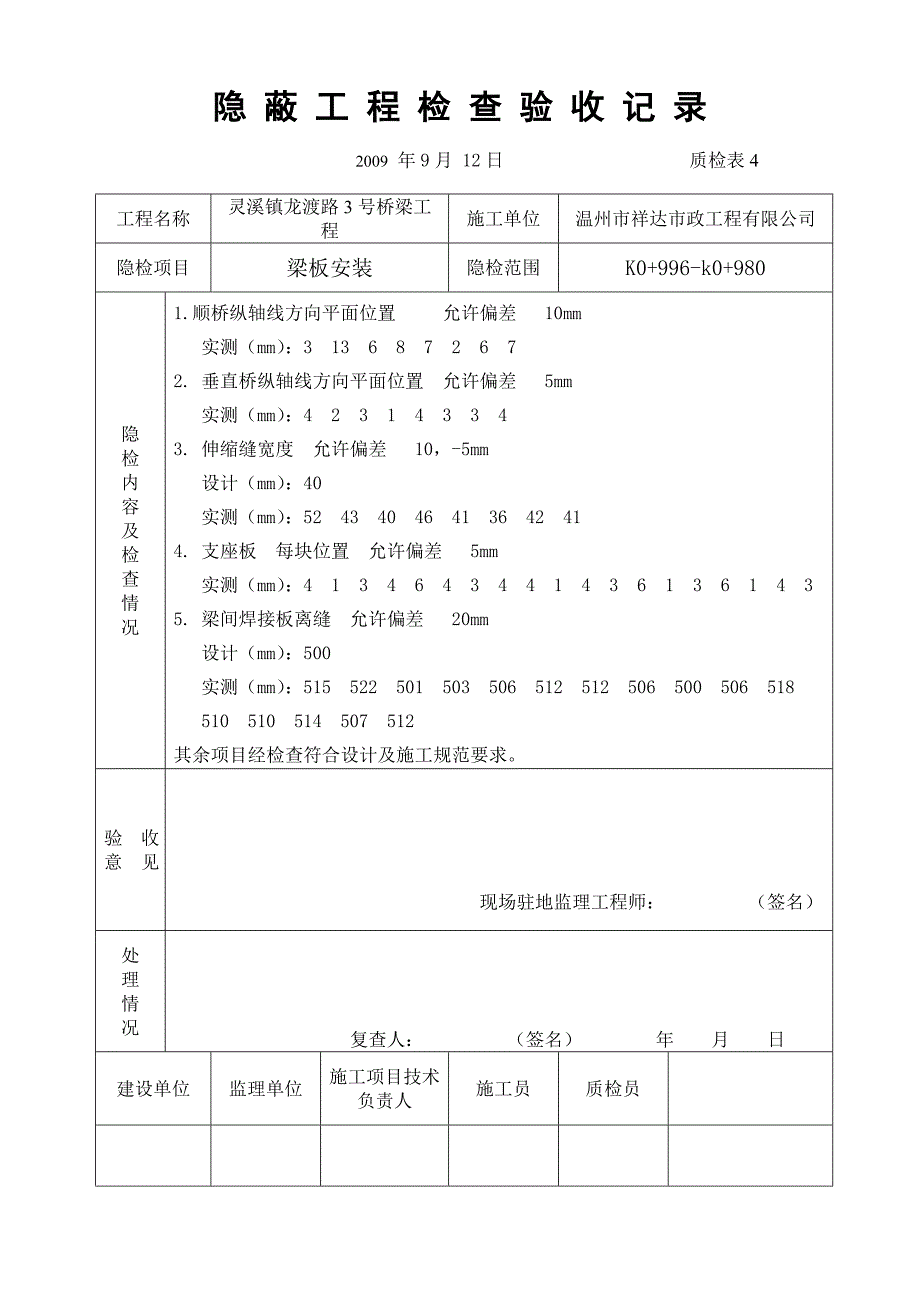 (其他)隐蔽工程检查验收记录_第3页