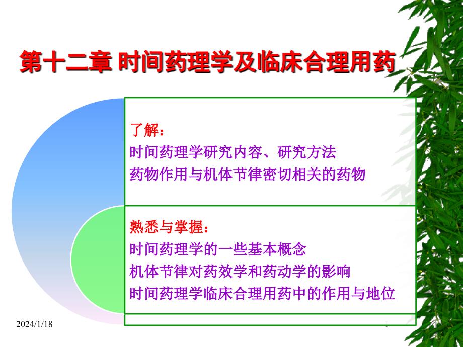 时间药理学及临床合理用药_第1页