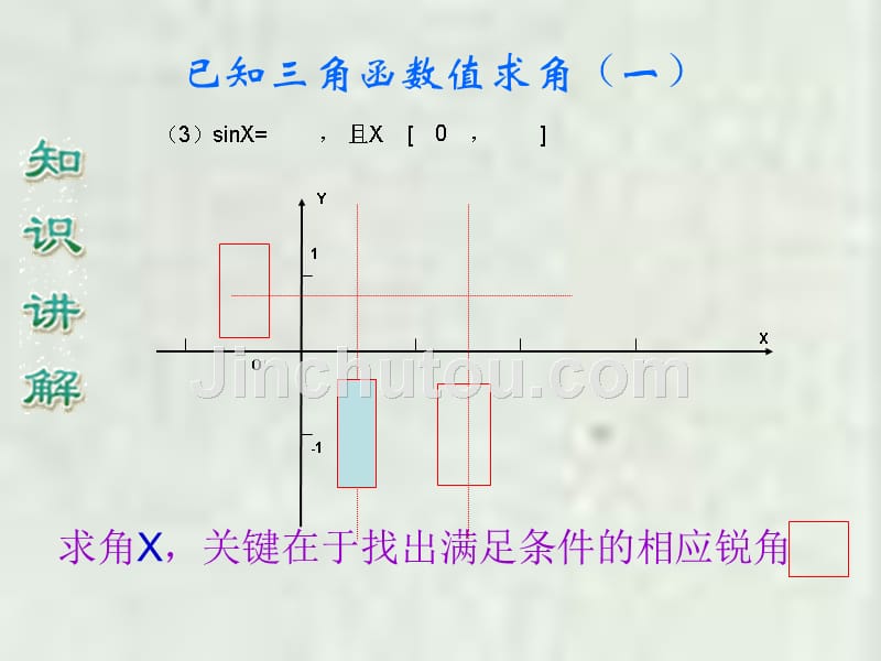 已知三角函数值求角_第3页