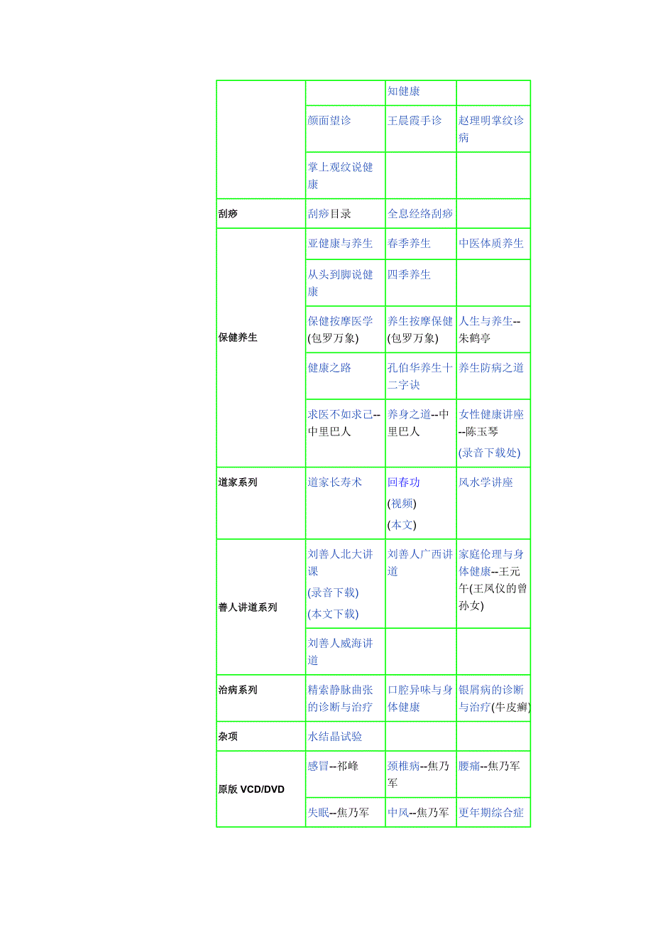 一个中医硕士收藏的中医世界_第3页