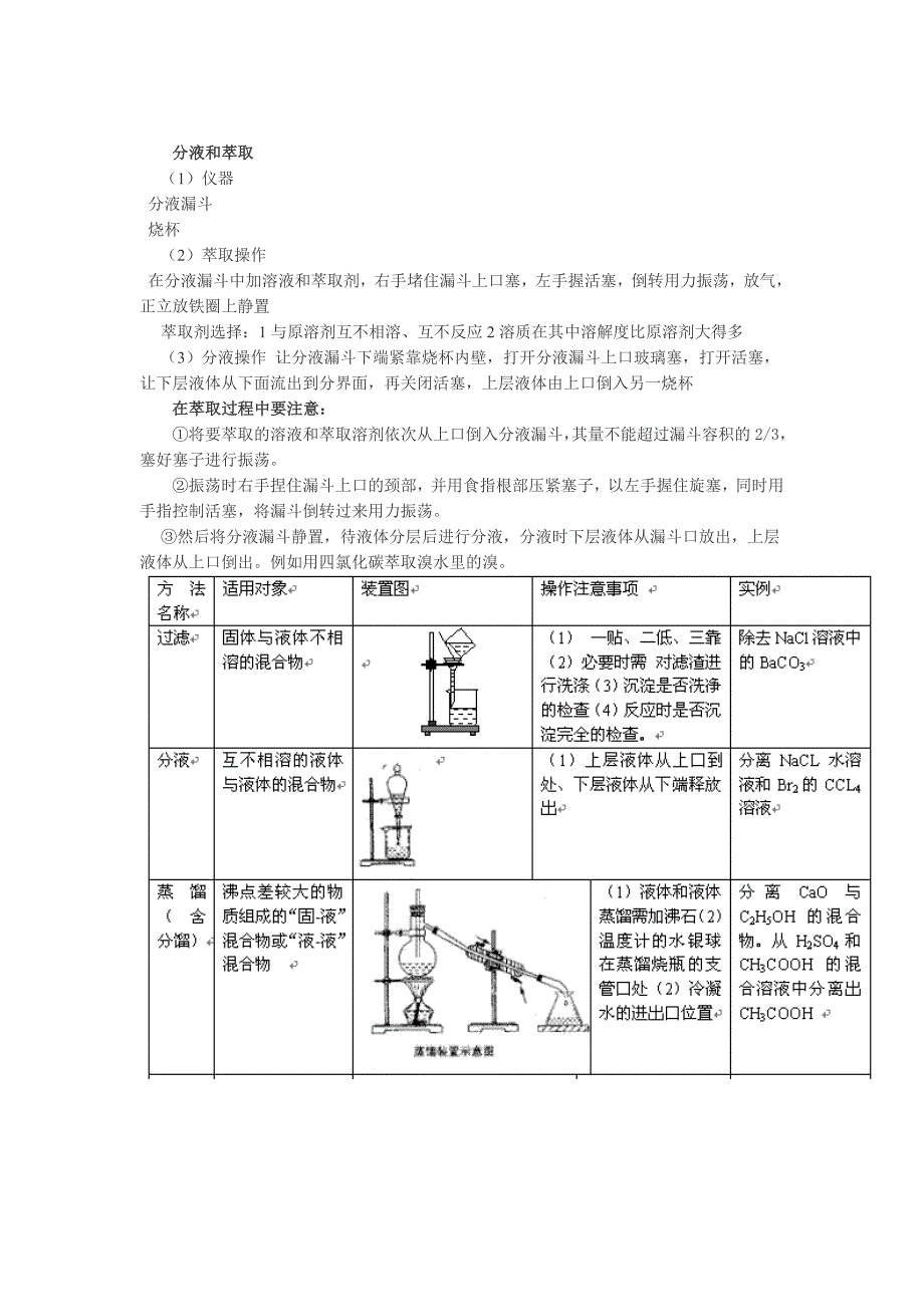 高一化学总结_第2页