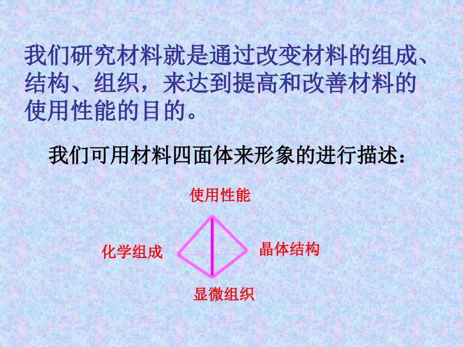 材料分析测试技术1_第3页