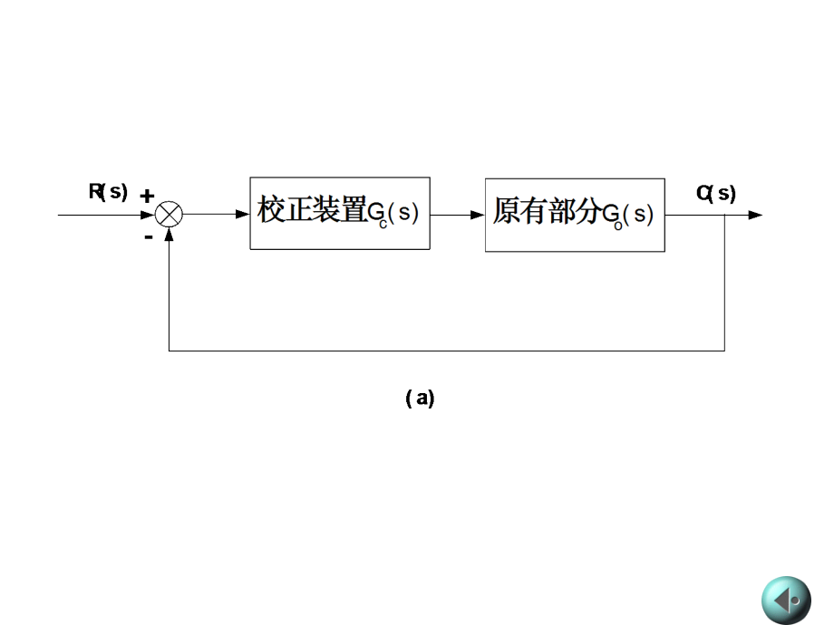 [理学]6自动控制原理课件_第4页