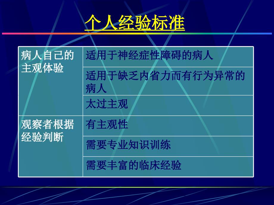 浙江大学医学院_第4页