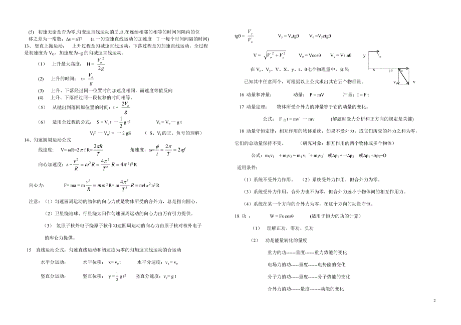 最新高中物理公式总结_第2页