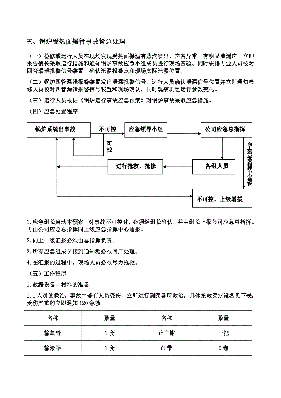 锅炉受热面抢修预案_第3页