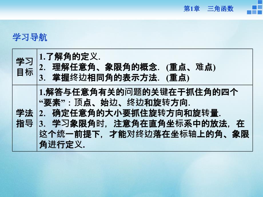 2016_2017年高中数学第一章三角函数1.1任意角蝗1.1.1任意角课件苏教版必修4_第3页