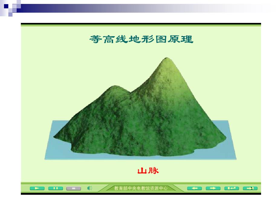 高中等高线专题_第3页