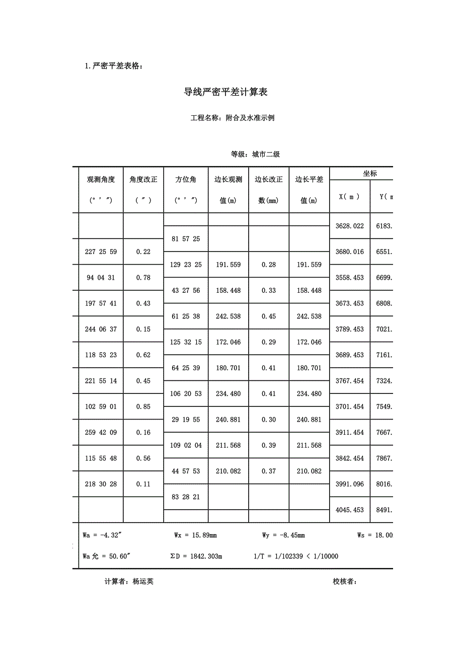 导线测量平差教程_第4页