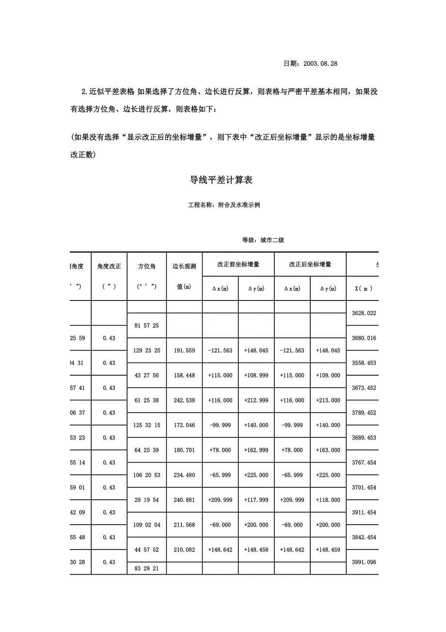 导线测量平差教程_第5页