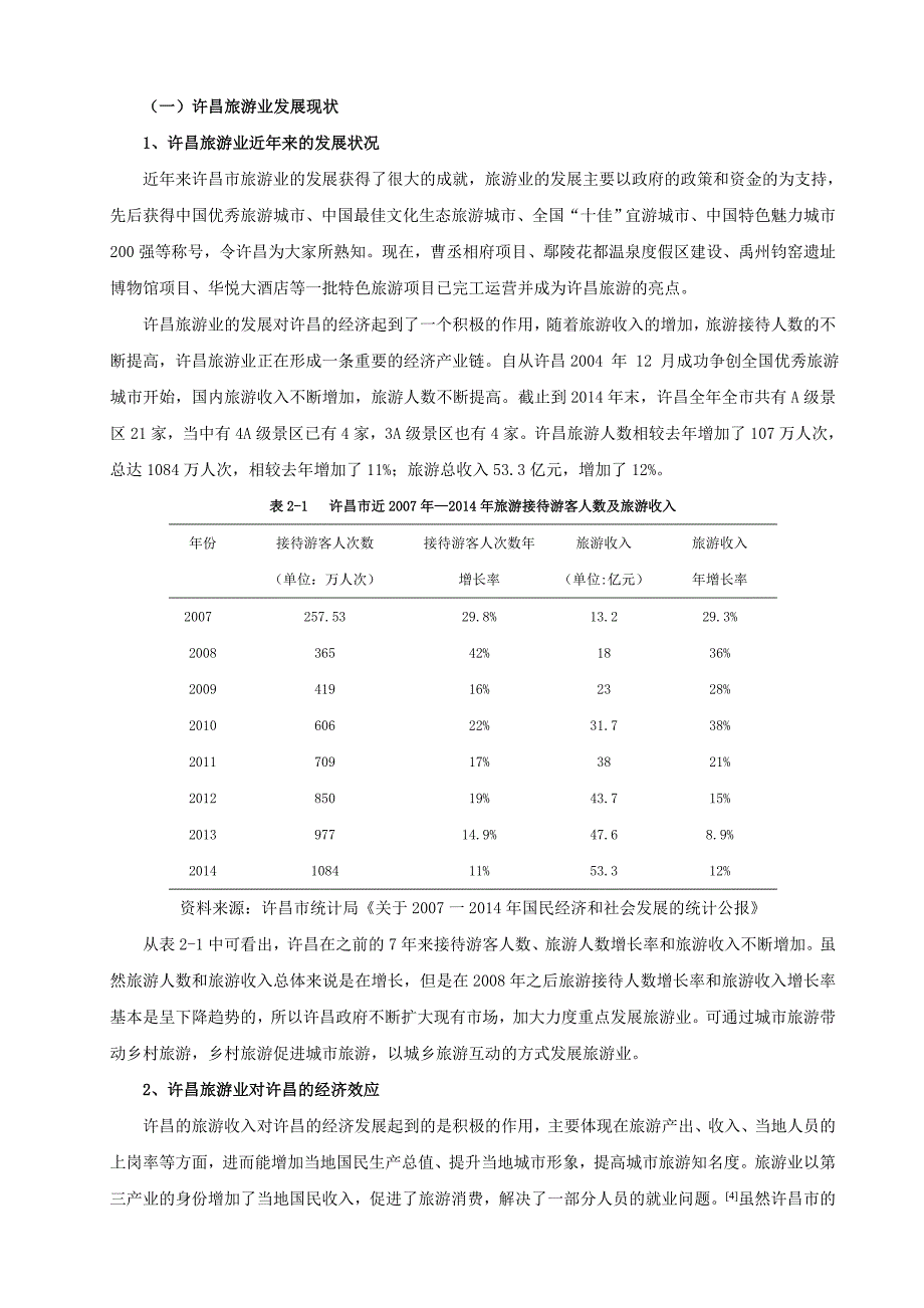 许昌城乡旅游互动发展探究_第2页