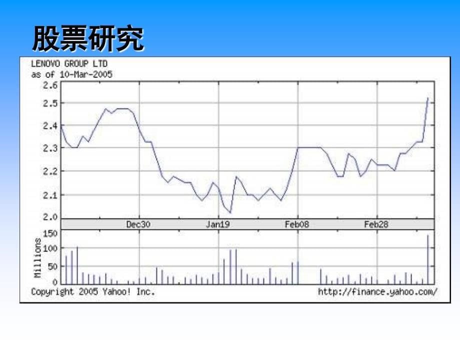 苏教版四年级下册《折线统计图》ppt课件_第5页