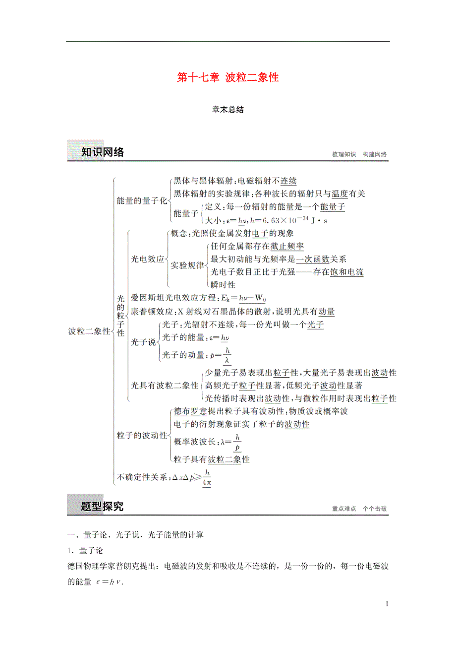 2017-2018学年高中物理 第十七章 波粒二象性章末总结学案 新人教版选修3-5_第1页