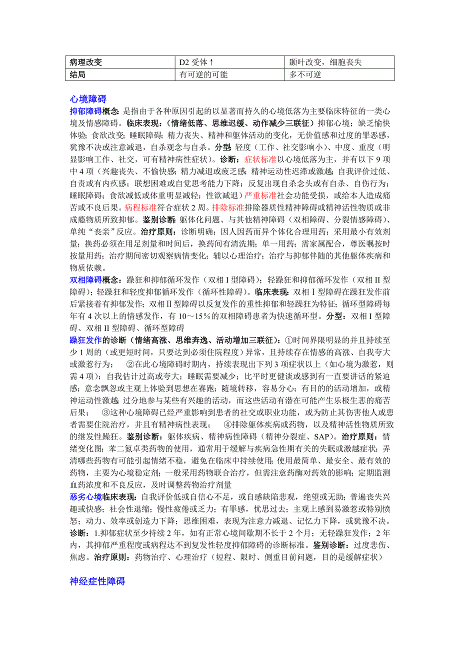 同济大学精神卫生及心理学期末重点总结_第3页