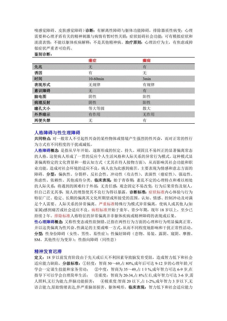 同济大学精神卫生及心理学期末重点总结_第5页