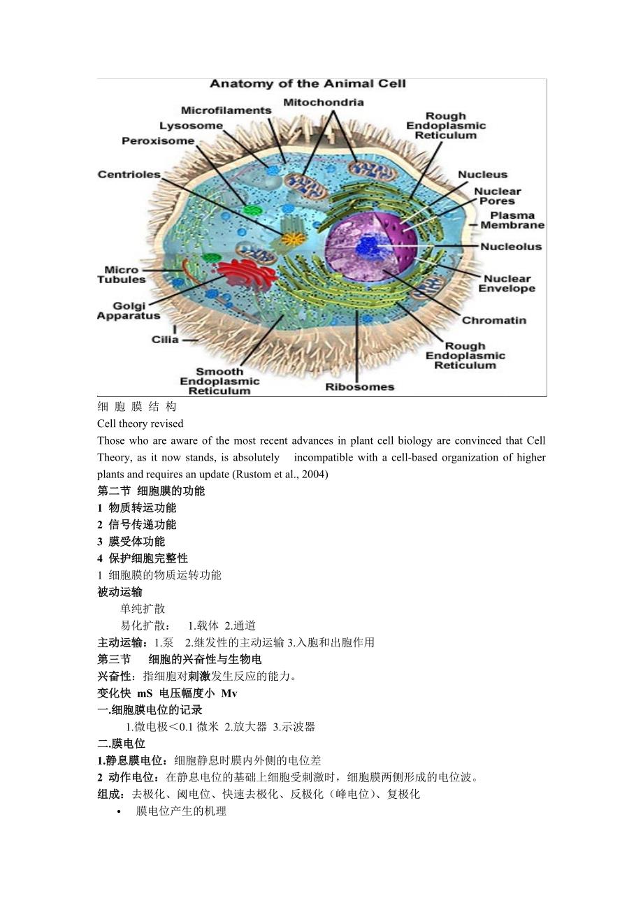 [理学]动物生理学_第3页