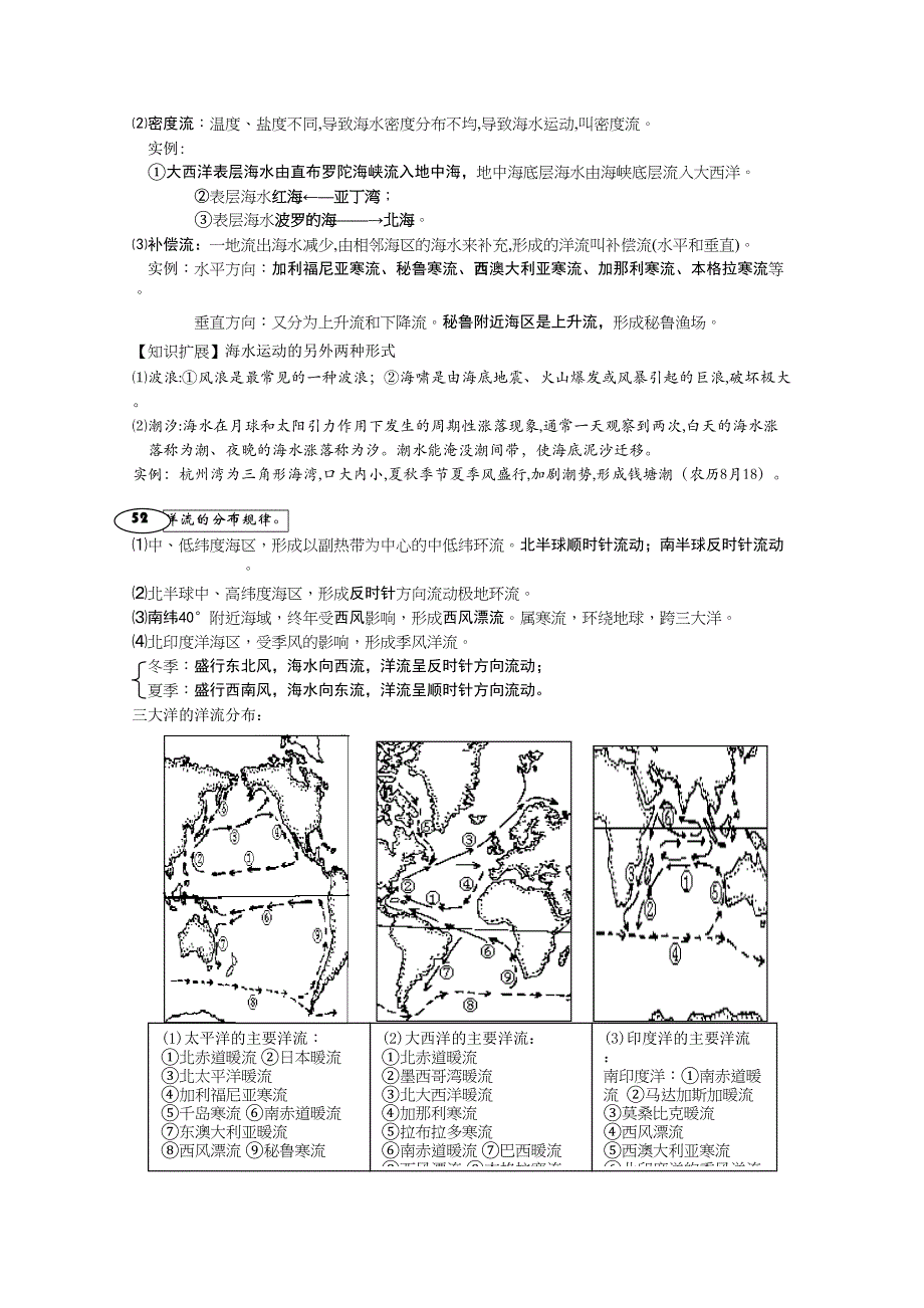 考点详解： 自然地理和地图 3.海洋_第2页