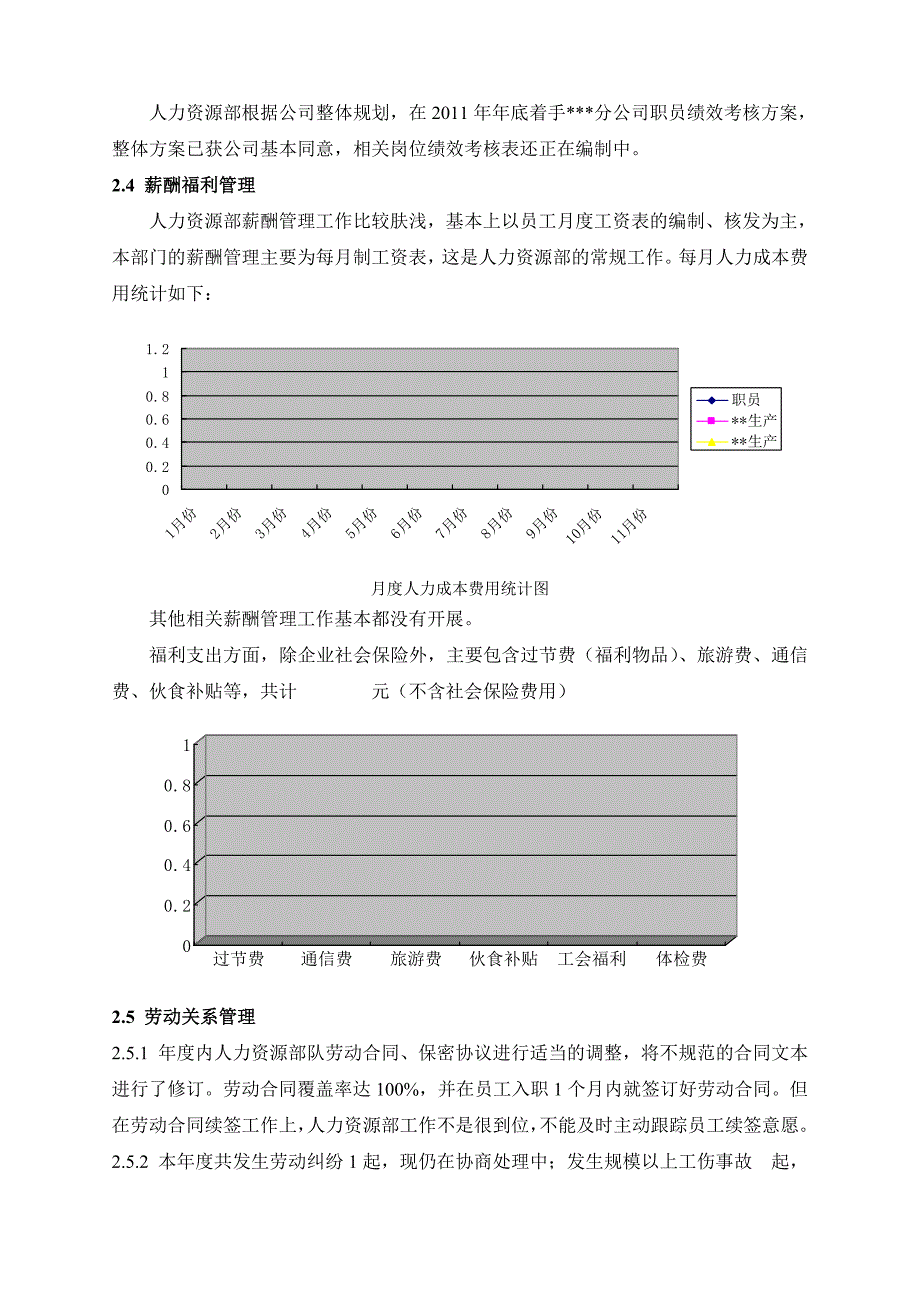 人力资源部年度工作总结计划_第3页