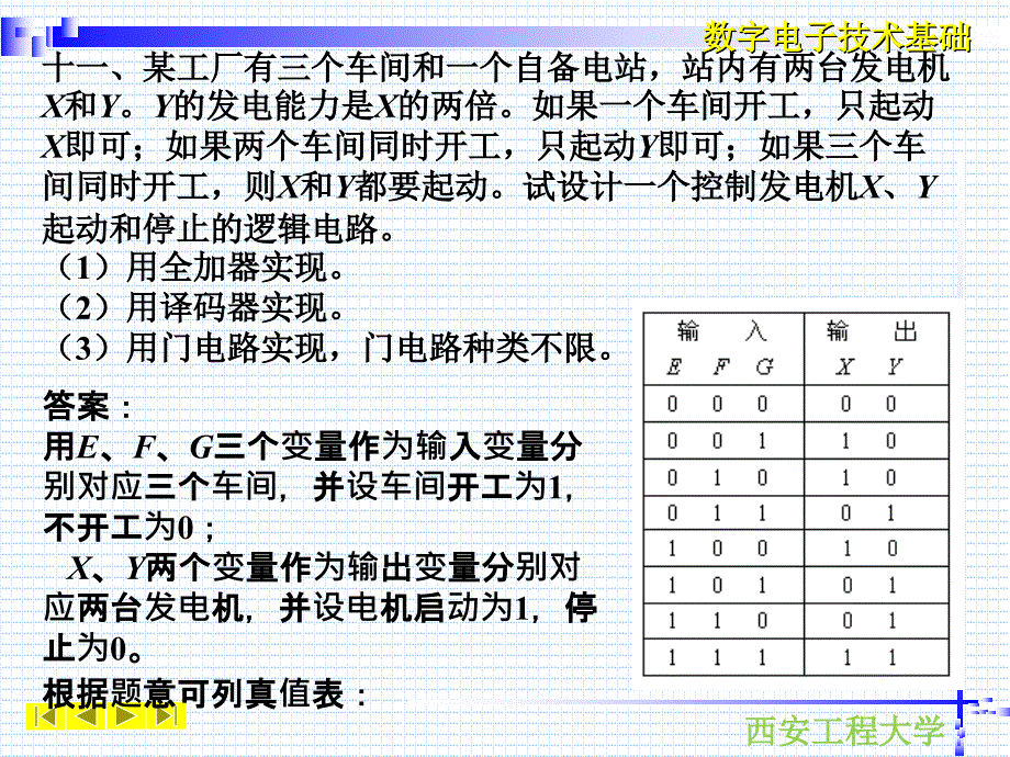 习题答案(数电)_第1页