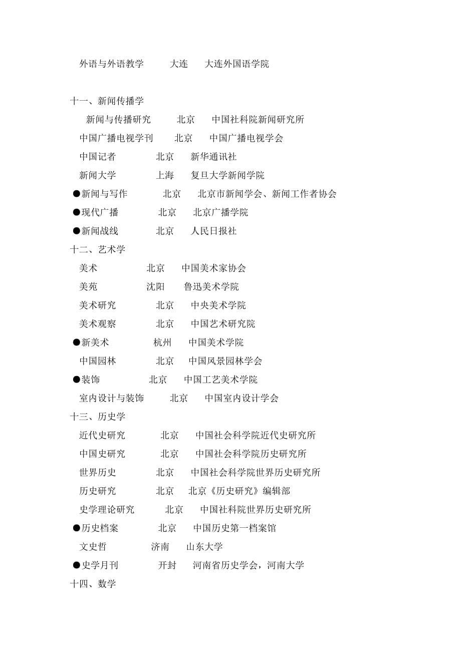 中国矿业大学一级刊物目录(99版)_第5页